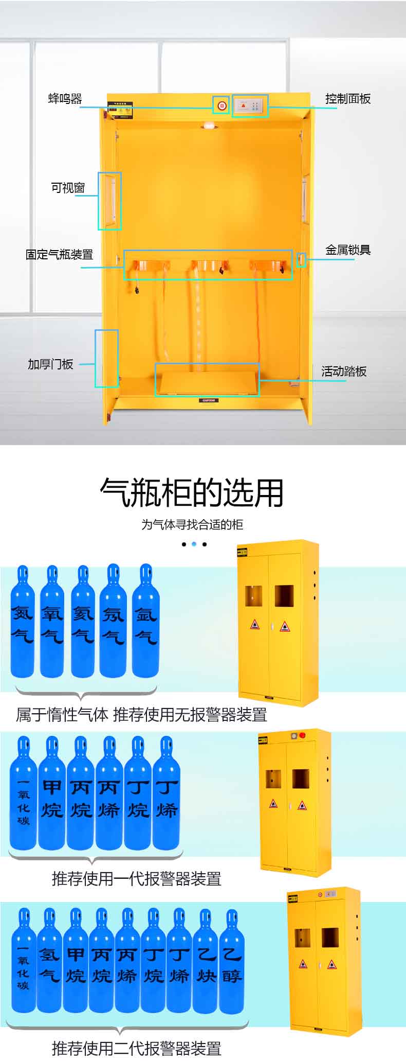 气瓶柜内部结构 气瓶柜内部结构