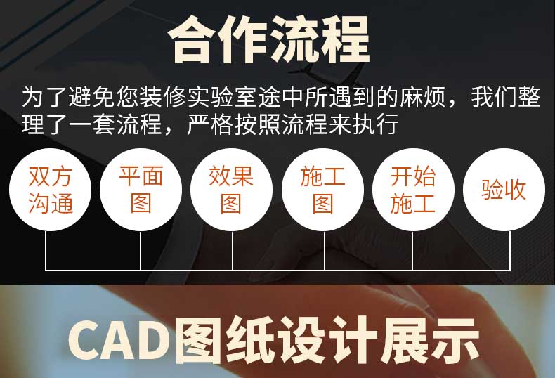 洁净室装修价格(图3) 洁净室装修价格(图3)