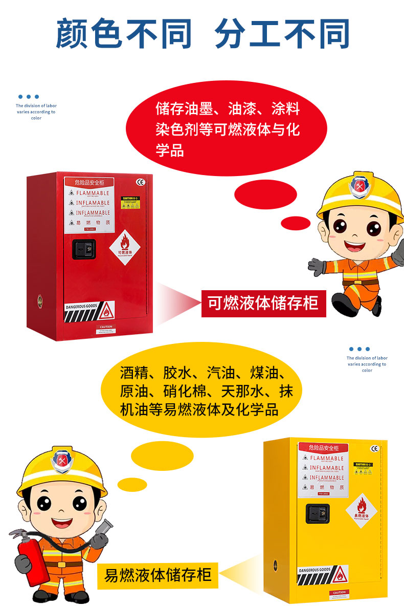 12加仑防爆柜 12加仑防爆柜