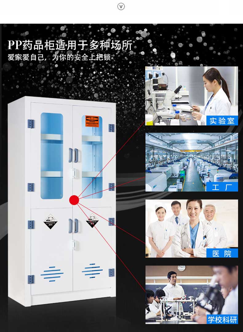 pp药品柜 pp药品柜
