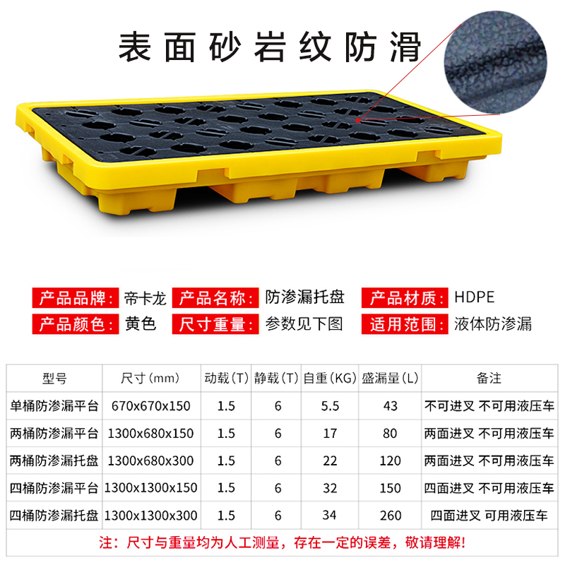 防渗漏托盘 防渗漏托盘